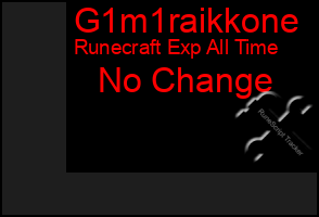 Total Graph of G1m1raikkone