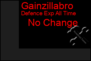 Total Graph of Gainzillabro