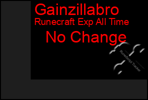 Total Graph of Gainzillabro