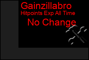 Total Graph of Gainzillabro