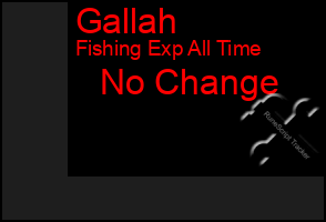 Total Graph of Gallah