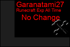Total Graph of Garanatami27