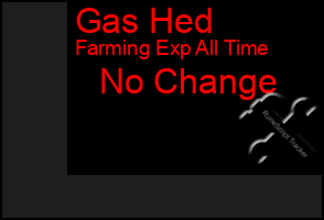 Total Graph of Gas Hed