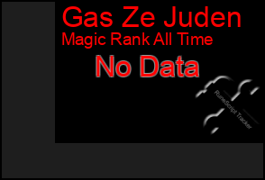 Total Graph of Gas Ze Juden