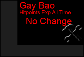 Total Graph of Gay Bao