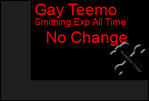 Total Graph of Gay Teemo