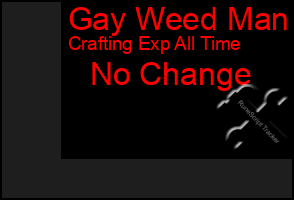 Total Graph of Gay Weed Man