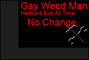 Total Graph of Gay Weed Man