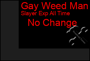 Total Graph of Gay Weed Man