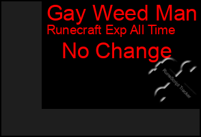 Total Graph of Gay Weed Man