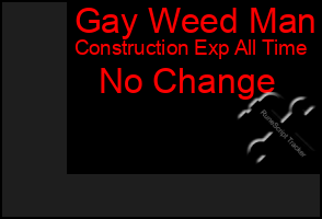 Total Graph of Gay Weed Man