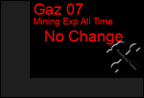 Total Graph of Gaz 07