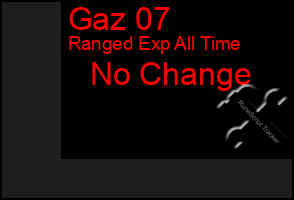 Total Graph of Gaz 07