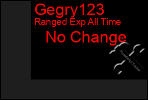 Total Graph of Gegry123