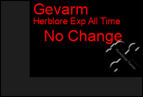 Total Graph of Gevarm