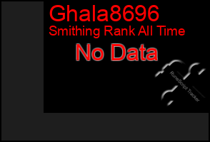Total Graph of Ghala8696