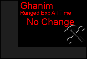 Total Graph of Ghanim