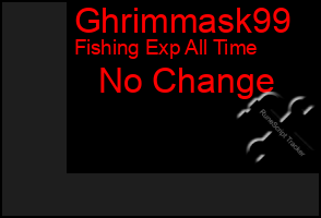 Total Graph of Ghrimmask99