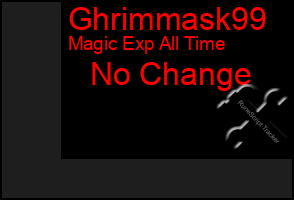 Total Graph of Ghrimmask99