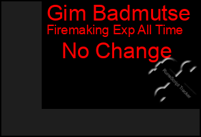 Total Graph of Gim Badmutse
