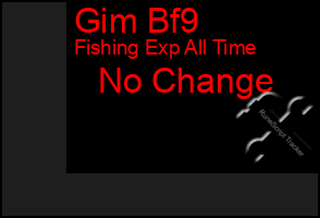 Total Graph of Gim Bf9