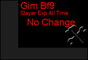 Total Graph of Gim Bf9