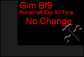 Total Graph of Gim Bf9