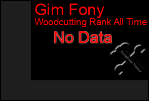 Total Graph of Gim Fony