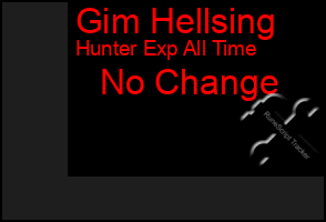 Total Graph of Gim Hellsing