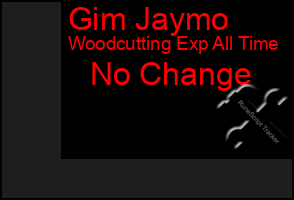 Total Graph of Gim Jaymo