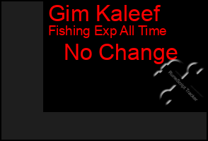 Total Graph of Gim Kaleef