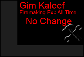 Total Graph of Gim Kaleef