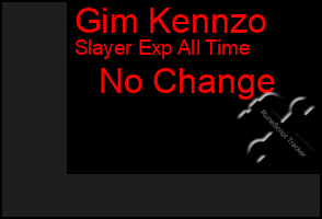 Total Graph of Gim Kennzo