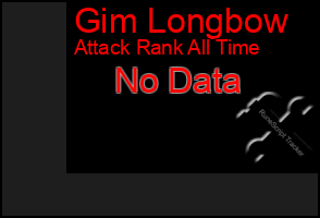 Total Graph of Gim Longbow