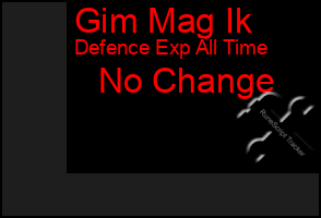 Total Graph of Gim Mag Ik