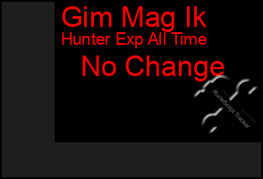 Total Graph of Gim Mag Ik