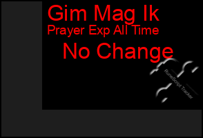 Total Graph of Gim Mag Ik