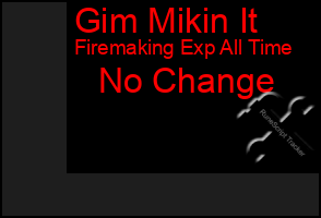 Total Graph of Gim Mikin It