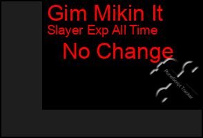 Total Graph of Gim Mikin It