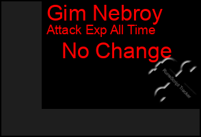 Total Graph of Gim Nebroy