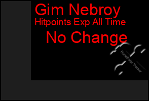 Total Graph of Gim Nebroy