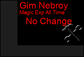 Total Graph of Gim Nebroy