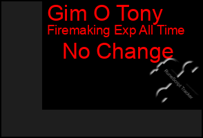 Total Graph of Gim O Tony