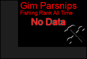 Total Graph of Gim Parsnips