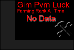 Total Graph of Gim Pvm Luck