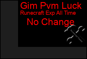 Total Graph of Gim Pvm Luck