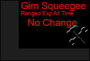 Total Graph of Gim Squeegee