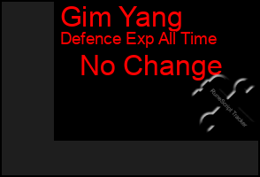 Total Graph of Gim Yang