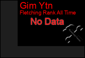 Total Graph of Gim Ytn