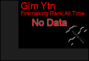 Total Graph of Gim Ytn